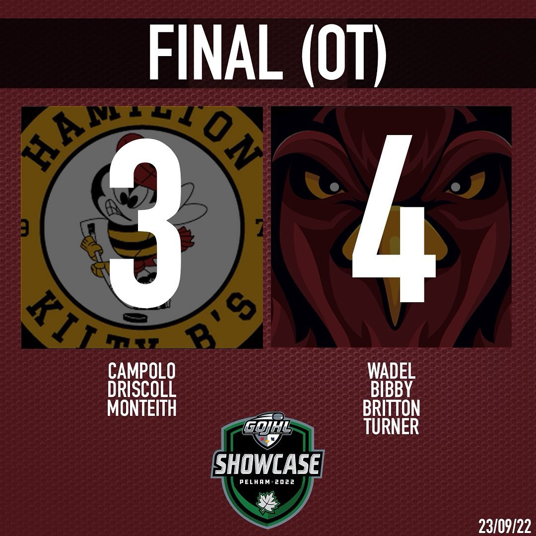 REDHAWKS WIN 🚨

We take the first game of the day in a close OT win against the @thehamiltonkiltybs. Wadel gets his first goal as a RedHawk, Stoikos gets his first win in his first start of the season and Turner racks up 3 points and the GWG.

#RedHawksRiseUp